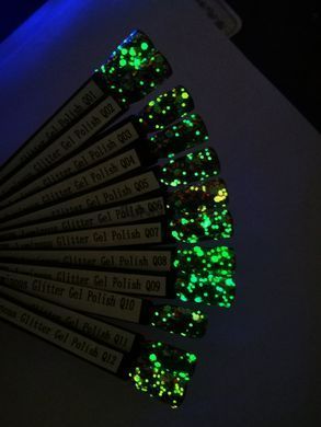 Global Fashion Luminous Glitter Gel, 10, 5 гр &mdash; люмінісцентний гель для дизайну нігтів, який світиться в темряві