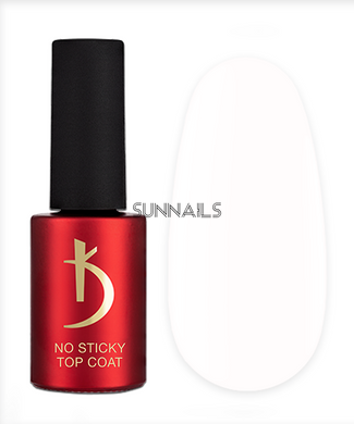 Kodi Professional No Sticky Top Coat, Milky, 7 мл &mdash; топ для гель-лаку, молочний