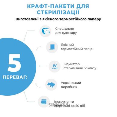 Microstop Крафтпакети Pro з індикатором 4 класу 100×200 мм, 100 шт